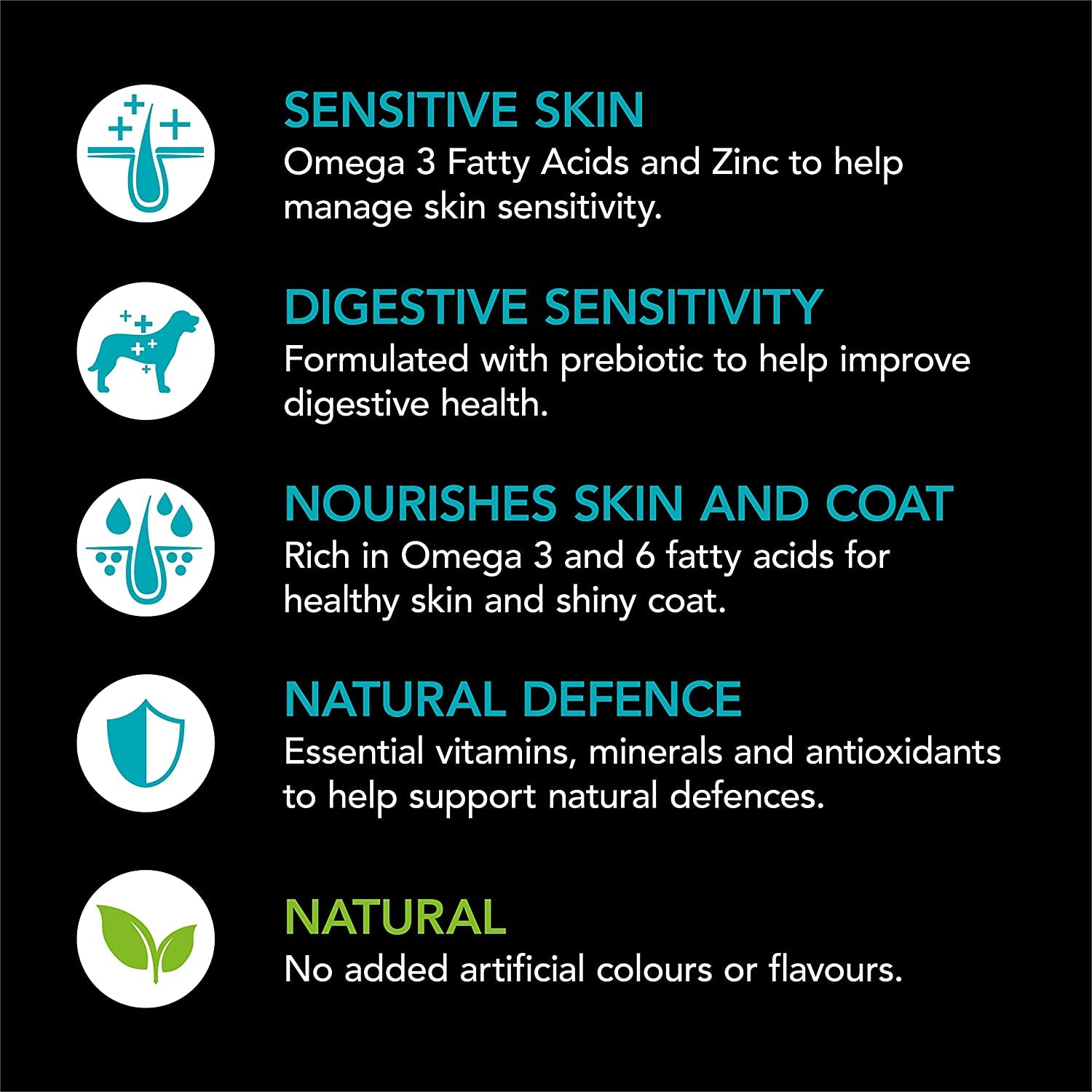 SMARTBLEND Adult Dry Dog Food Fish 15Kg